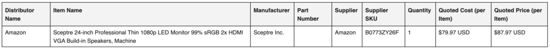 A screenshot of one column of a Quote Pick List which shows the information for an Amazon product, including ASIN number (Supplier SKU)